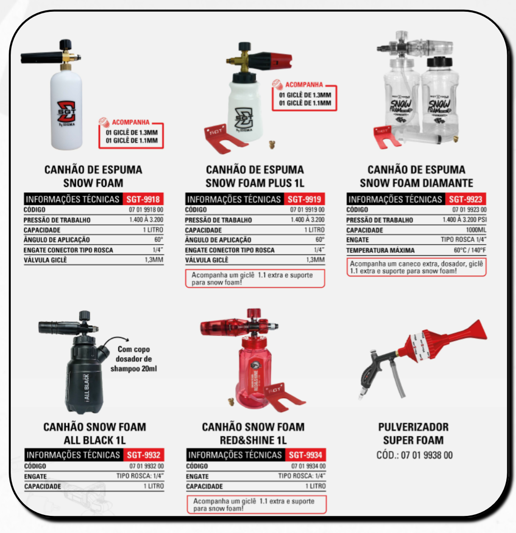 Canhões de Espuma Snow Foam